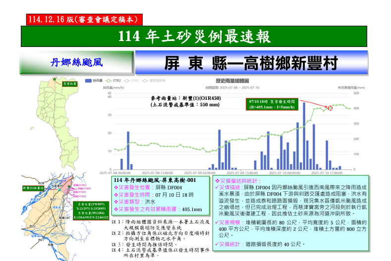 新增丹娜絲颱風-南投縣信義鄉、雲林縣古坑鄉與屏東縣高樹鄉，共3件災例最速報。圖片